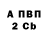 APVP кристаллы Natalya Arinina
